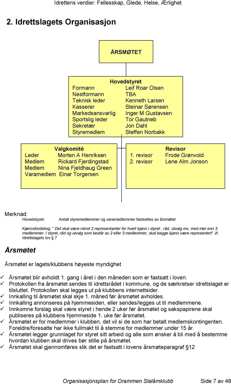 revisor Frode Grønvold 2.