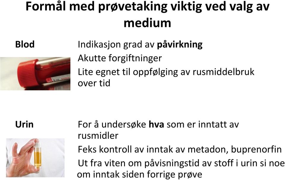 undersøke hva som er inntatt av rusmidler Feks kontroll av inntak av metadon,