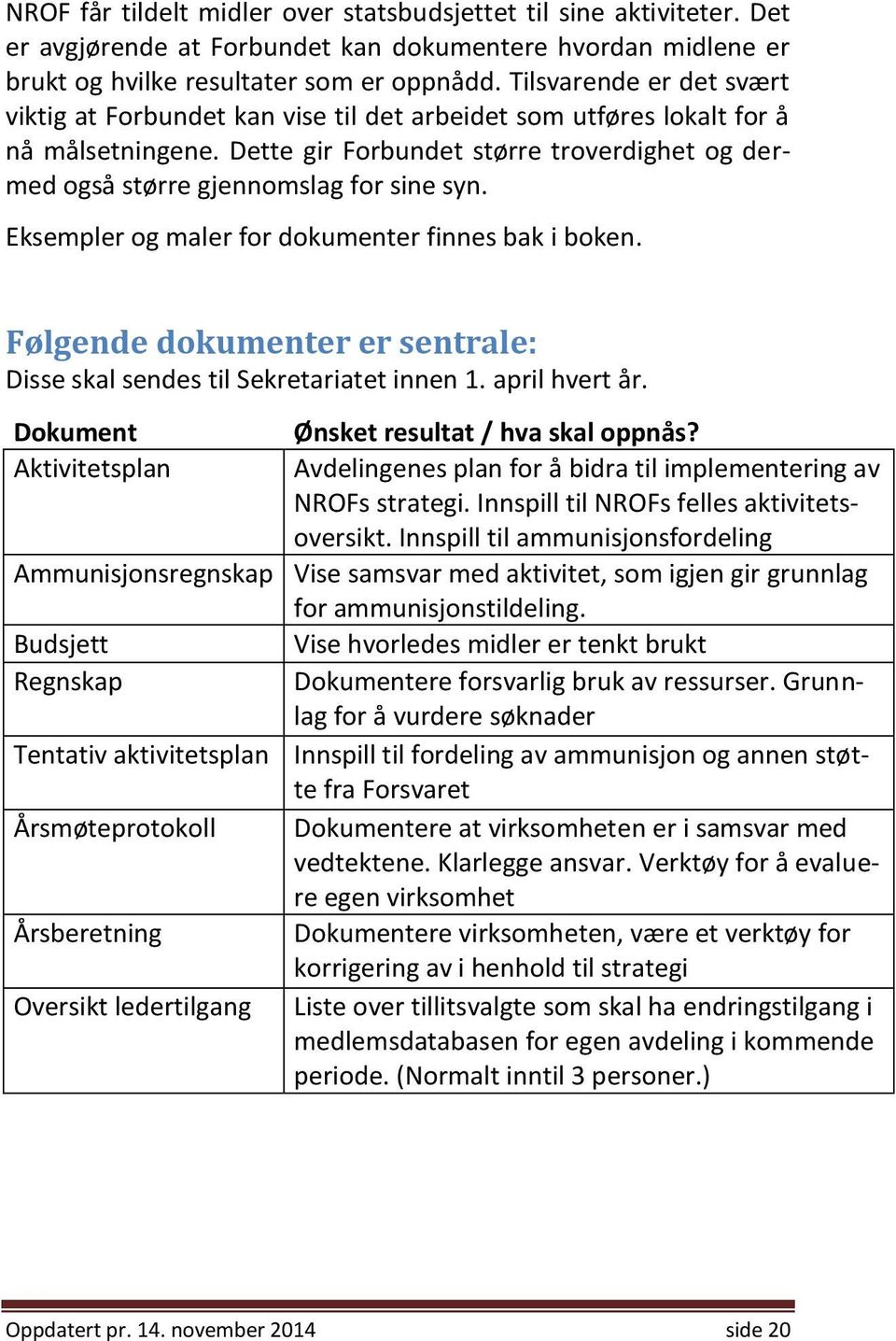 Dette gir Forbundet større troverdighet og dermed også større gjennomslag for sine syn. Eksempler og maler for dokumenter finnes bak i boken.