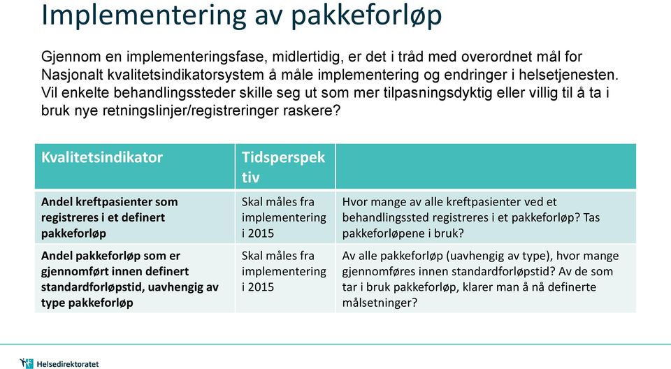 Kvalitetsindikator Andel kreftpasienter som registreres i et definert pakkeforløp Andel pakkeforløp som er gjennomført innen definert standardforløpstid, uavhengig av type pakkeforløp Tidsperspek tiv