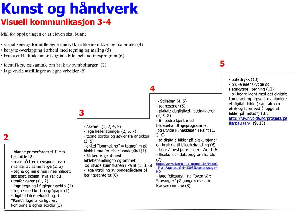 høstbilde (2) - male på tredimensjonal fisk i nyanser av same farge (2, 3) - tegne og male hus i nærmiljøet: sitt eget, skolen (hva ser du utenfor døren) (1, 2) - lage tegning i fugleperspektiv (1) -