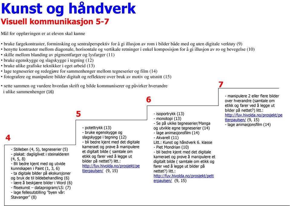 (12) bruke ulike grafiske teknikker i eget arbeid (13) lage tegneserier og redegjøre for sammenhenger mellom tegneserier og film (14) fotografere og manipulere bilder digitalt og reflektere over bruk