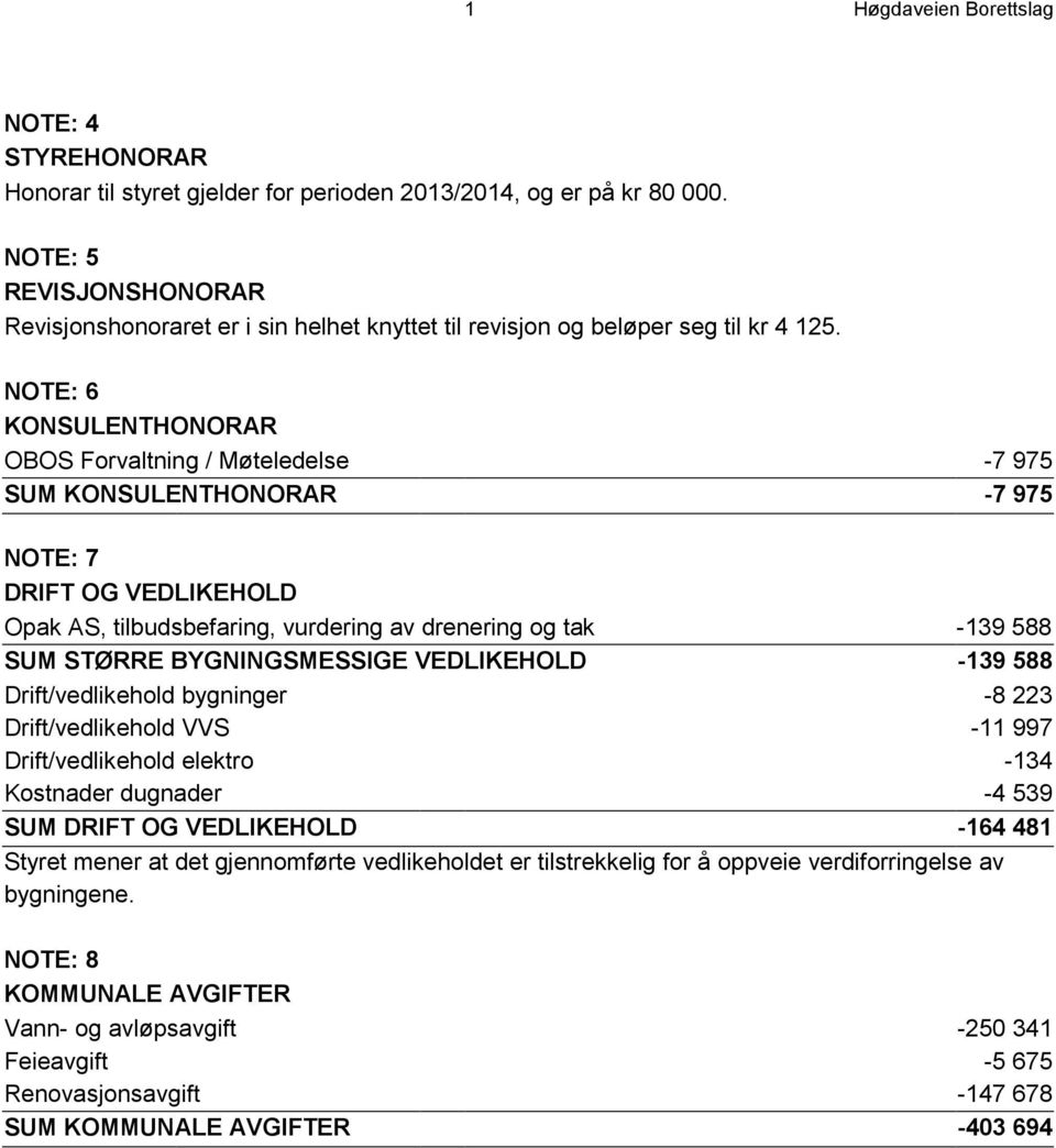 NOTE: 6 KONSULENTHONORAR OBOS Forvaltning / Møteledelse -7 975 SUM KONSULENTHONORAR -7 975 NOTE: 7 DRIFT OG VEDLIKEHOLD Opak AS, tilbudsbefaring, vurdering av drenering og tak -139 588 SUM STØRRE