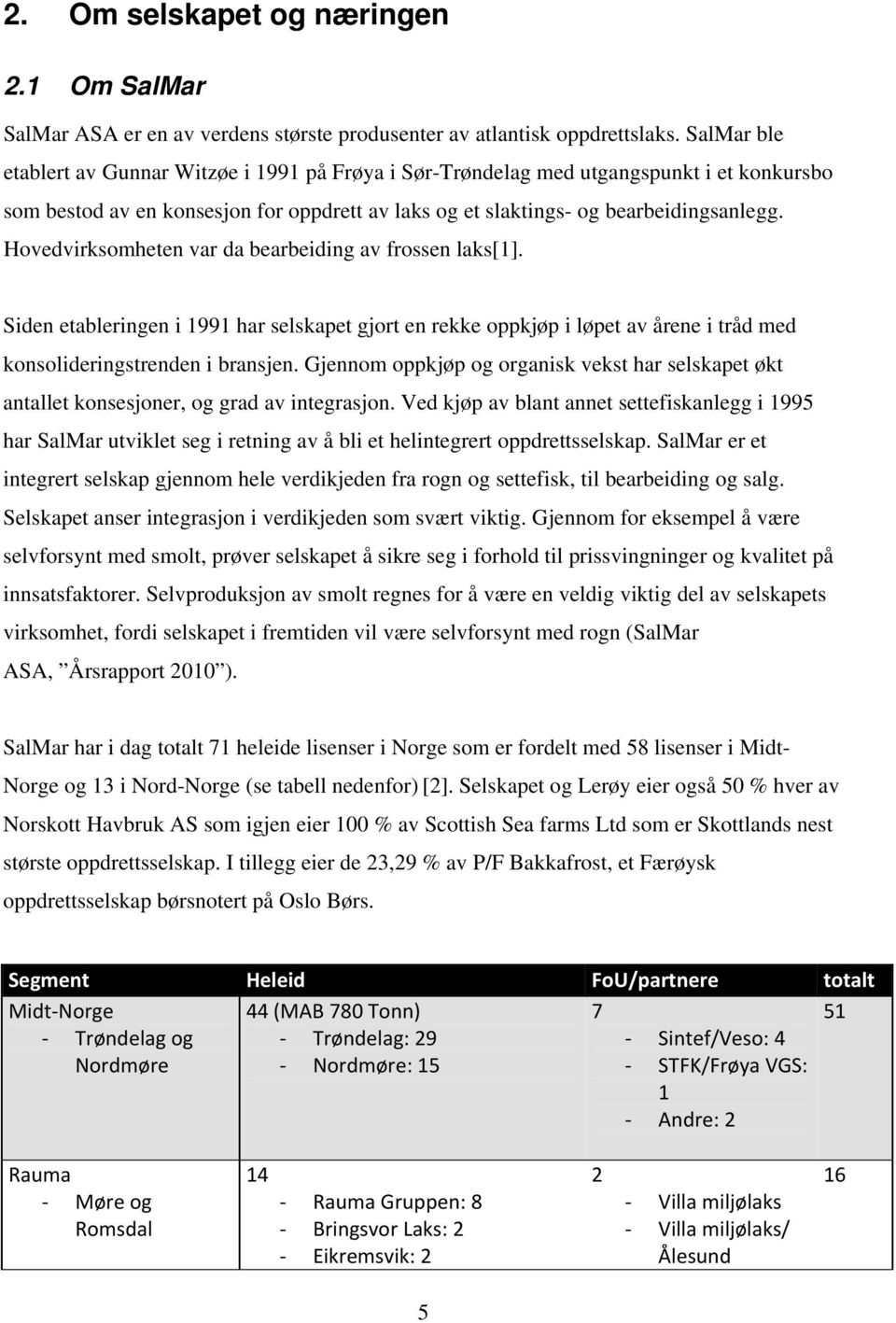 Hovedvirksomheten var da bearbeiding av frossen laks[1]. Siden etableringen i 1991 har selskapet gjort en rekke oppkjøp i løpet av årene i tråd med konsolideringstrenden i bransjen.