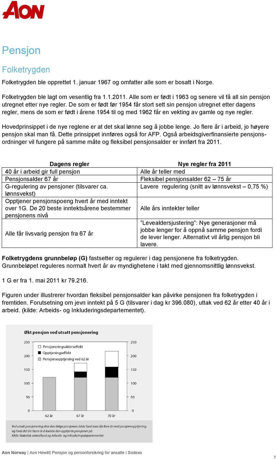 De som er født før 1954 får stort sett sin pensjon utregnet etter dagens regler, mens de som er født i årene 1954 til og med 1962 får en vekting av gamle og nye regler.