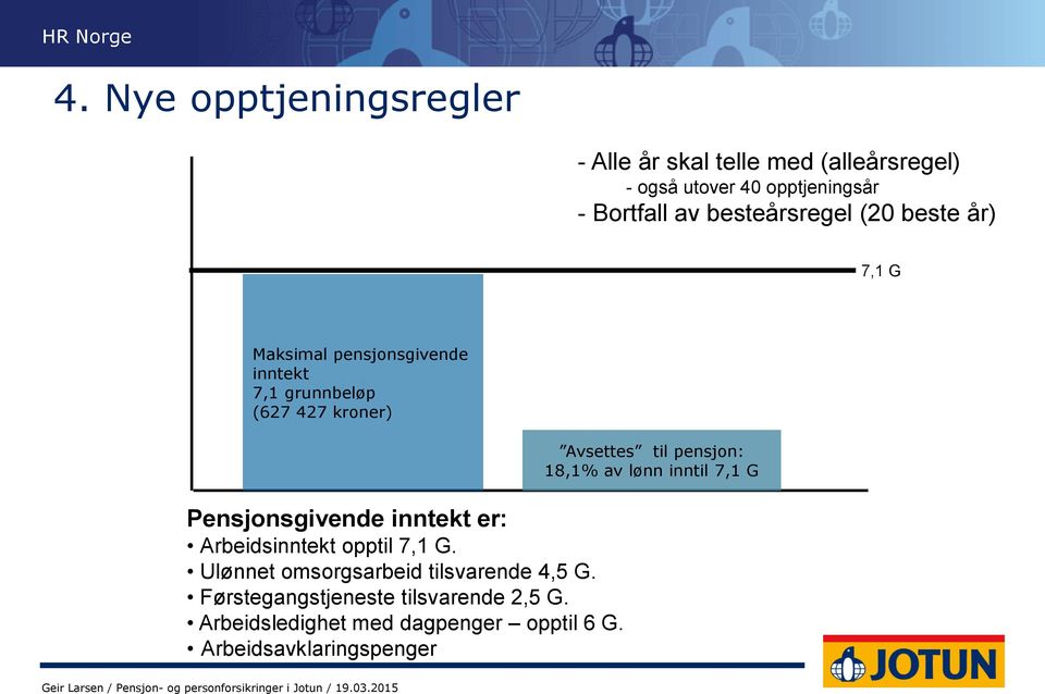 inntekt er: Arbeidsinntekt opptil 7,1 G. Ulønnet omsorgsarbeid tilsvarende 4,5 G.