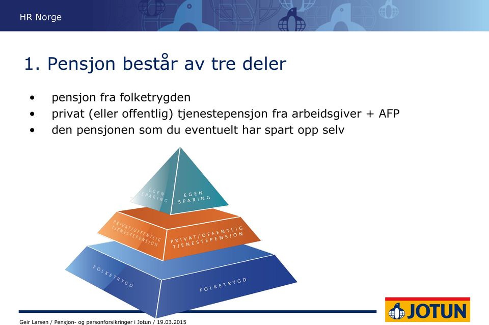 tjenestepensjon fra arbeidsgiver + AFP den