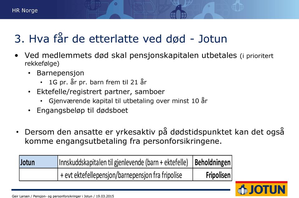 barn frem til 21 år Ektefelle/registrert partner, samboer Gjenværende kapital til utbetaling over minst 10 år Engangsbeløp til