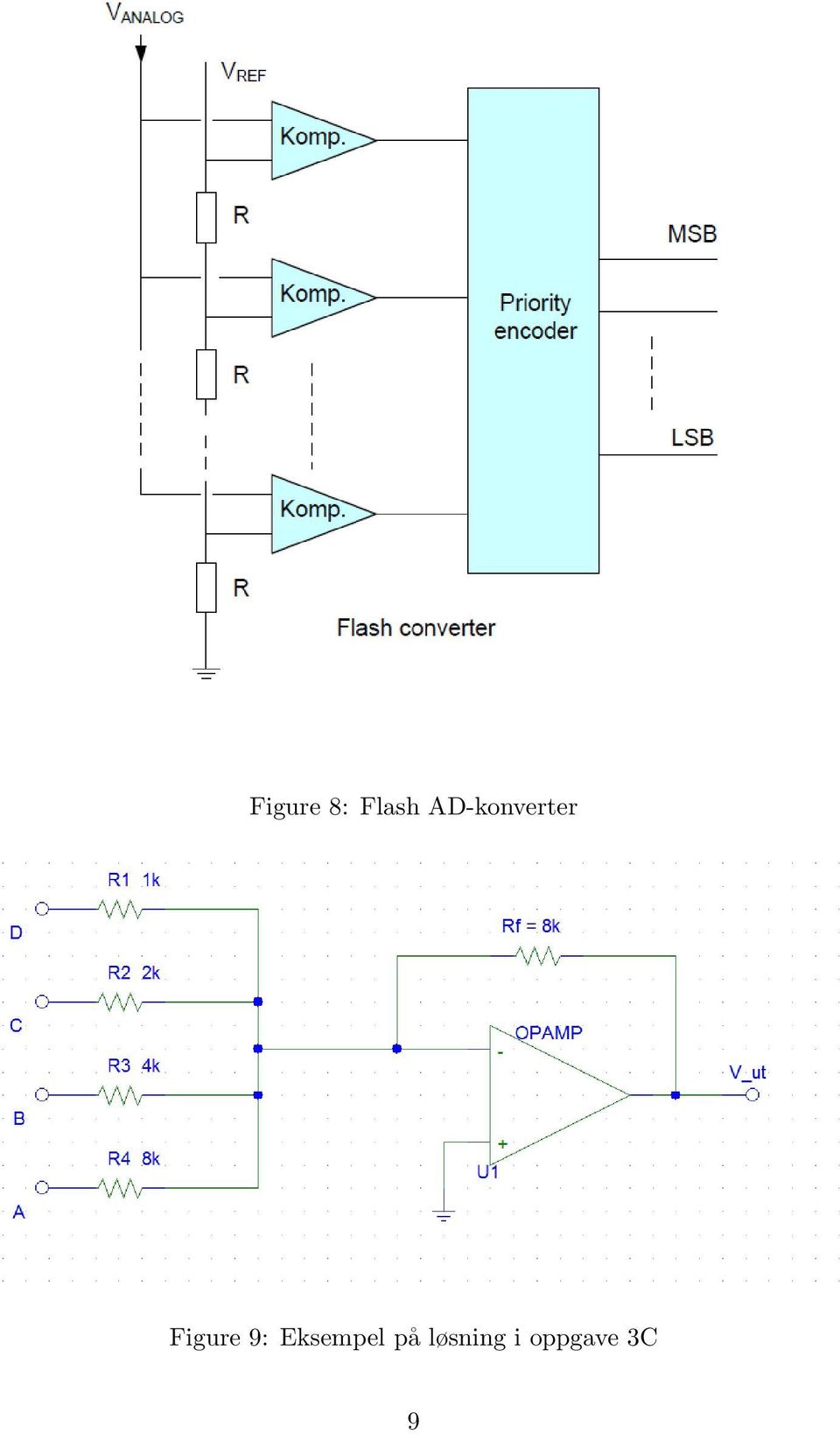 Figure 9: Eksempel