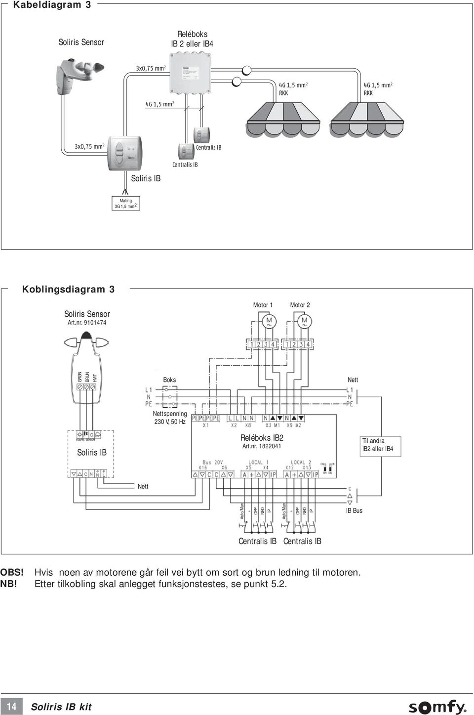 9101474 Motor 1 Motor 2 GRØN BRUN HVIT Boks Nett Nettspenning 230 V, 50 Hz Soliris IB Reléboks IB2 Art.nr.