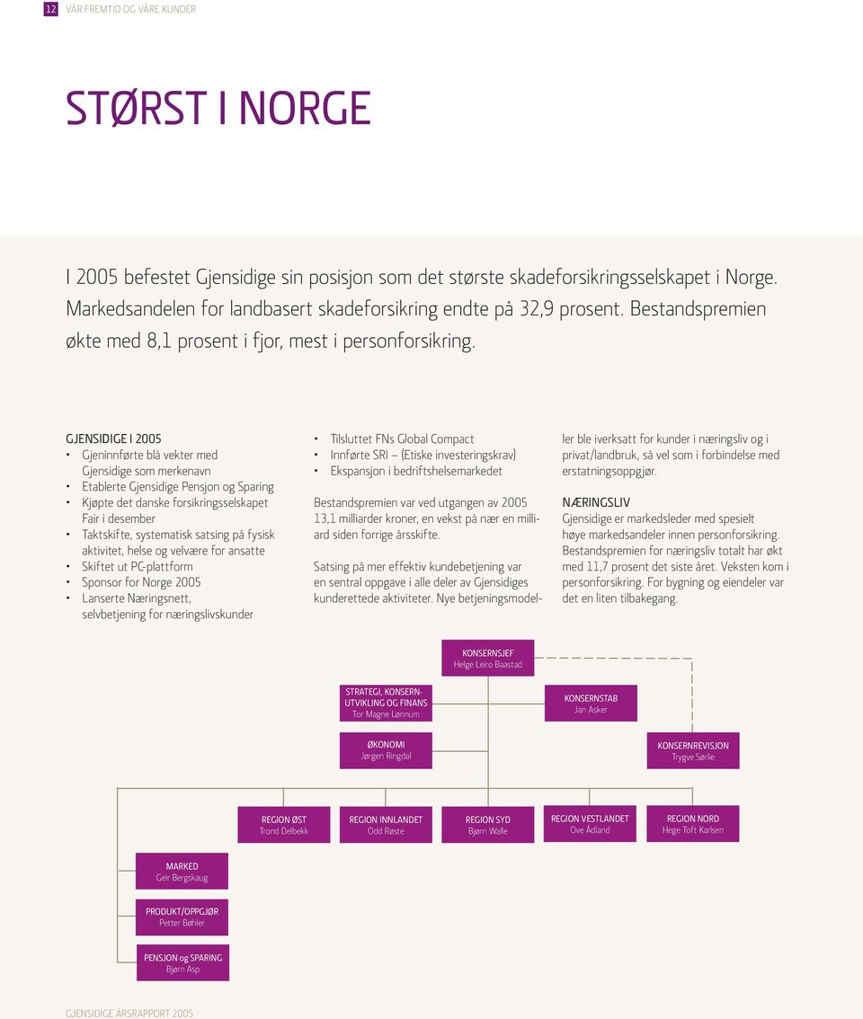 Gjensidige i 2005 Gjeninnførte blå vekter med Gjensidige som merkenavn Etablerte Gjensidige Pensjon og Sparing Kjøpte det danske forsikringsselskapet Fair i desember Taktskifte, systematisk satsing