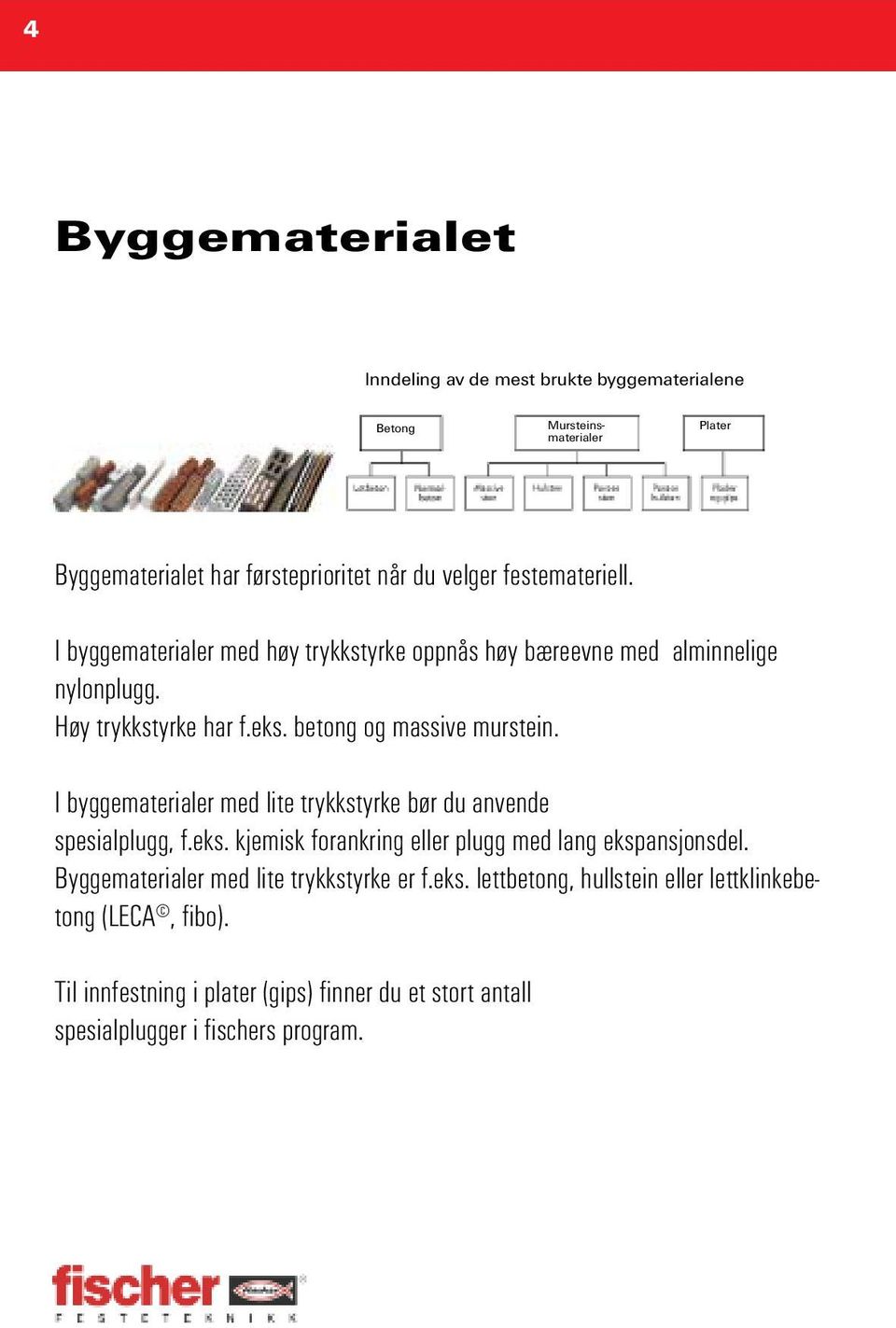 I byggematerialer med lite trykkstyrke bør du anvende spesialplugg, f.eks. kjemisk forankring eller plugg med lang ekspansjonsdel.