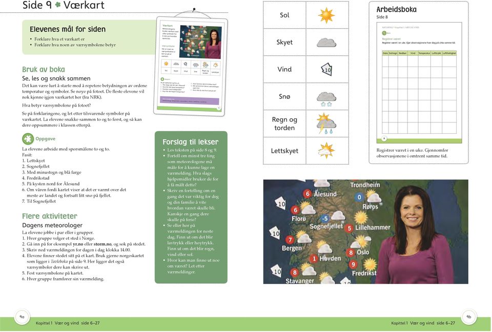 Dato Sol/regn Nedbør Vind Temperatur Lufttrykk Luftfuktighet Vær kryssord 3 4 s Det kan være lurt å starte med å repetere betydningen av ordene temperatur og symboler. Se nøye på fotoet.