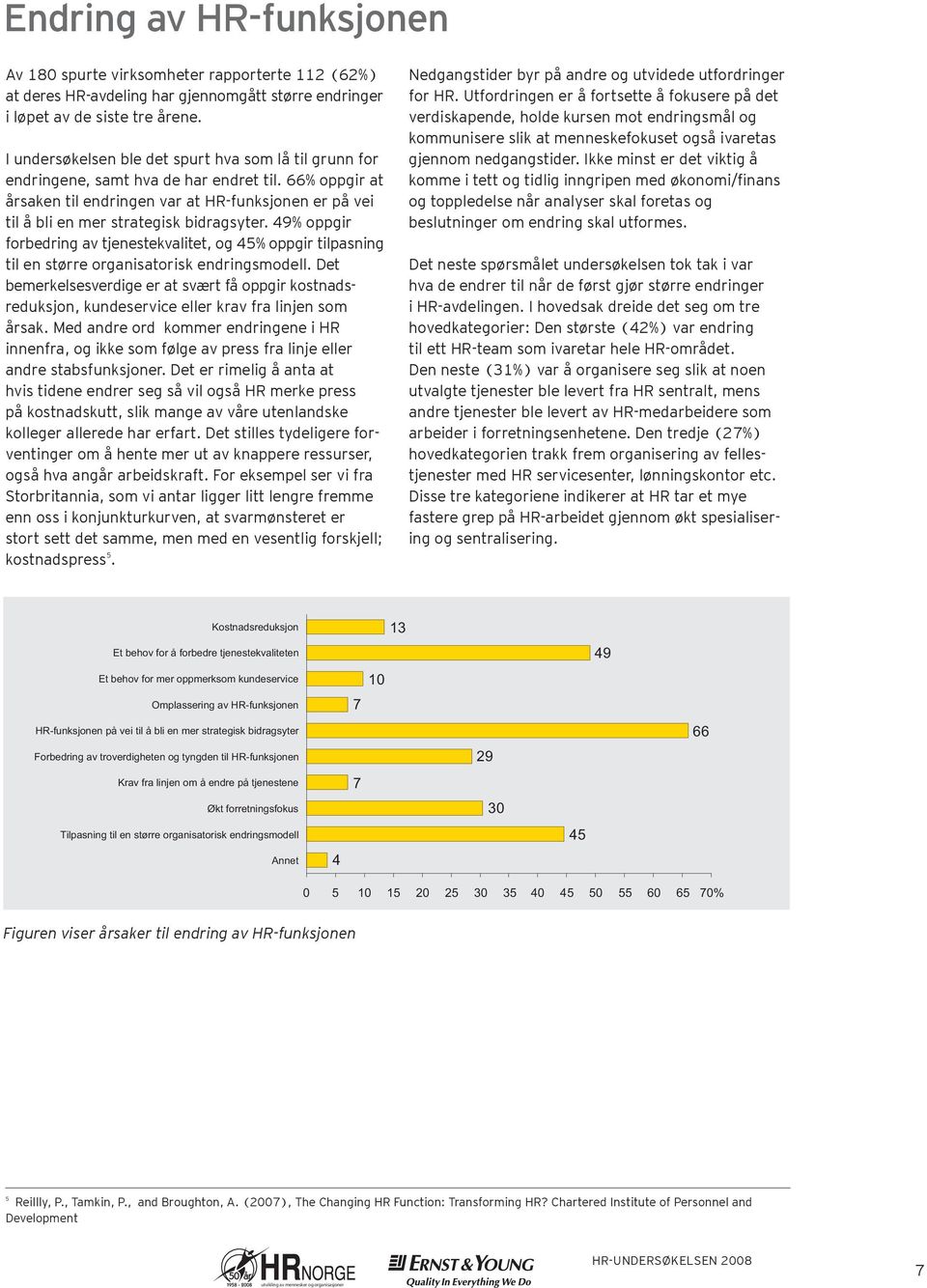 9% oppgir forbedring av tjenestekvalitet, % oppgir tilpasning til en større organisatorisk endringsmodell.