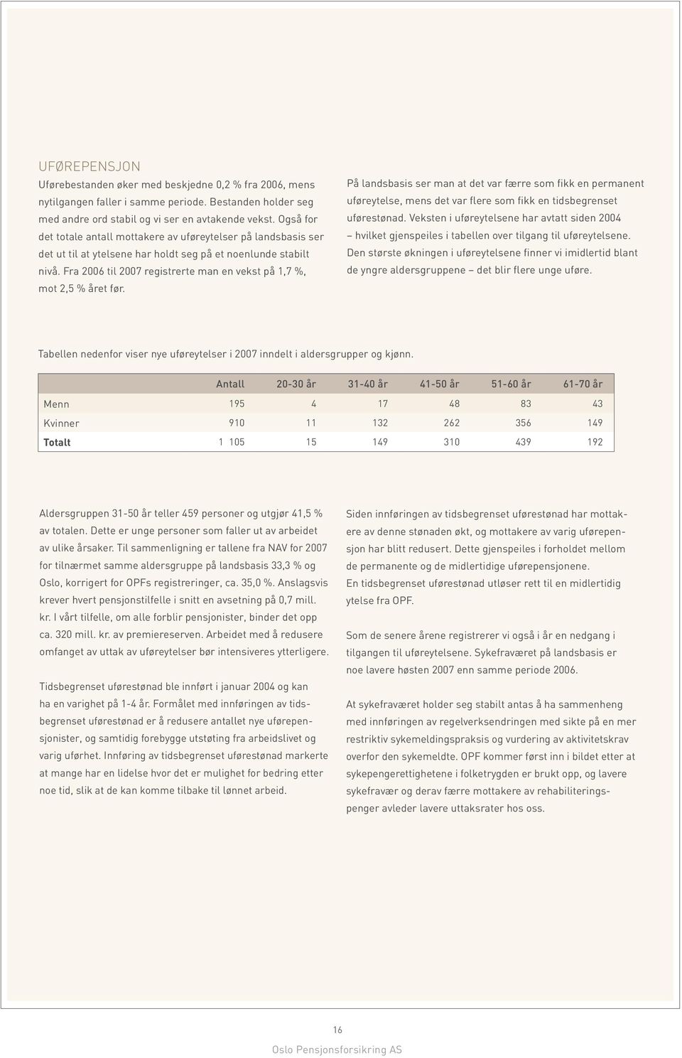 Fra 2006 til 2007 registrerte man en vekst på 1,7 %, mot 2,5 % året før.