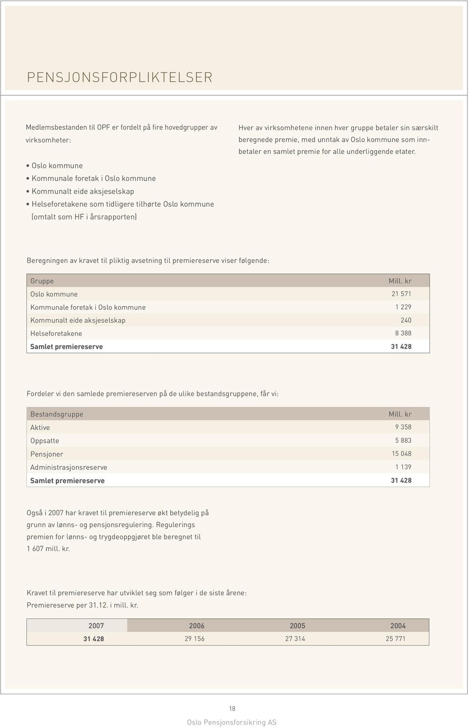 underliggende etater. Beregningen av kravet til pliktig avsetning til premiereserve viser følgende: Gruppe Mill.