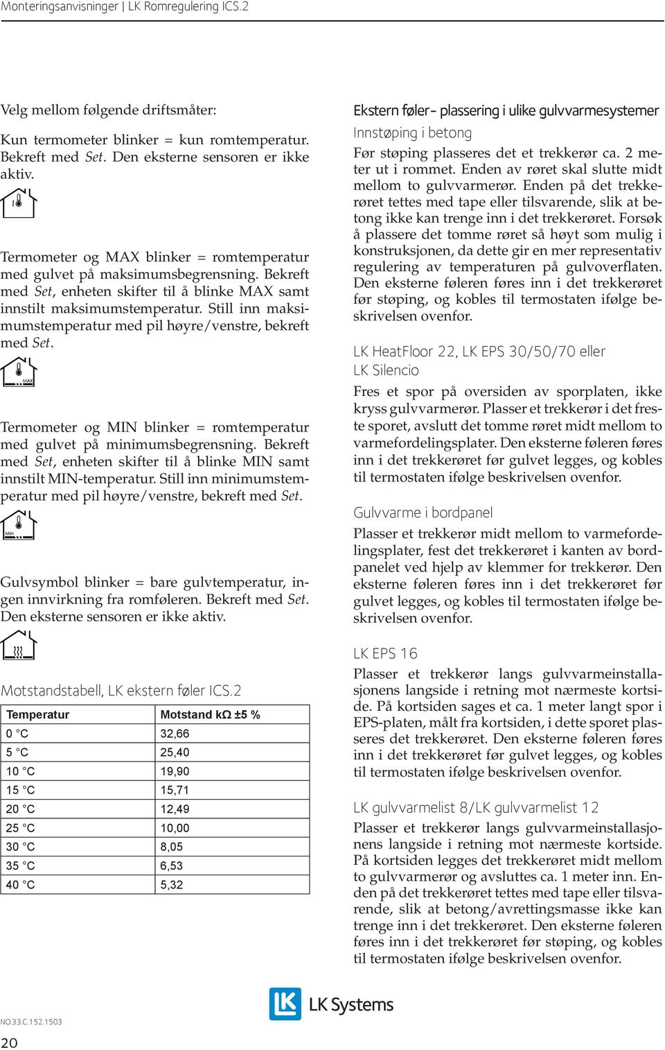 Still inn maksimumstemperatur med pil høyre/venstre, bekreft med Set. Termometer og MIN blinker = romtemperatur med gulvet på minimumsbegrensning.