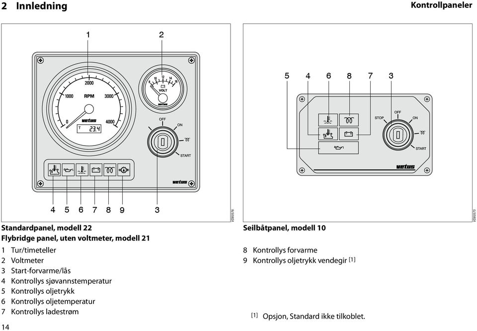 sjøvannstemperatur 5 Kontrollys oljetrykk 6 Kontrollys oljetemperatur 7 Kontrollys ladestrøm VD00576