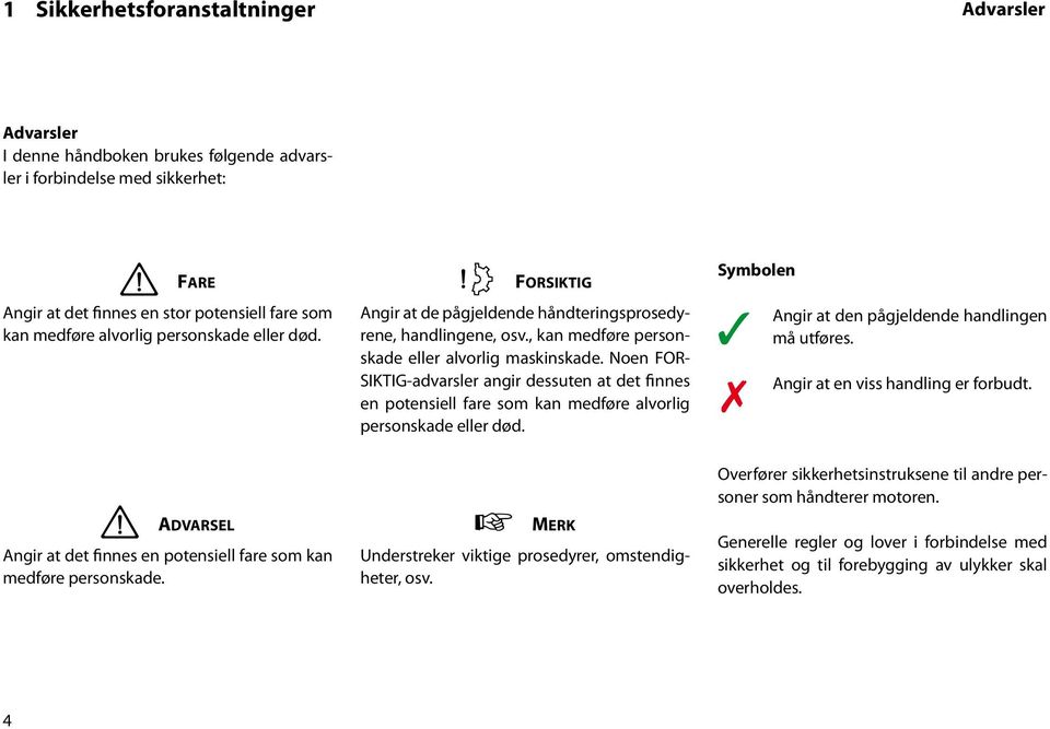 Noen FOR- SIKTIG-advarsler angir dessuten at det finnes en potensiell fare som kan medføre alvorlig personskade eller død. Symbolen Angir at den pågjeldende handlingen må utføres.