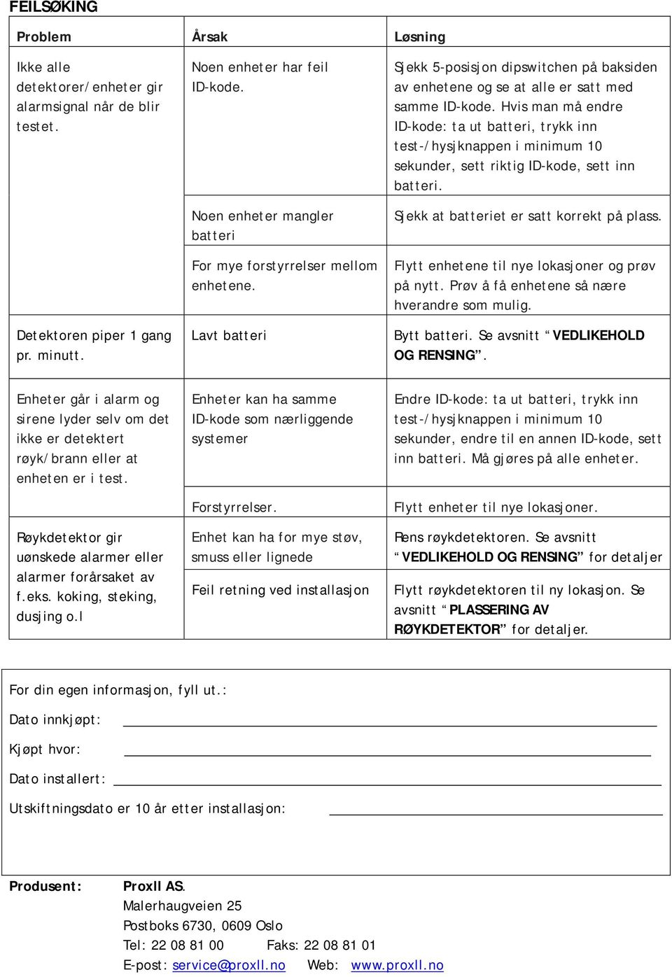 Hvis man må endre ID-kode: ta ut batteri, trykk inn test-/hysjknappen i minimum 10 er, sett riktig ID-kode, sett inn batteri. Sjekk at batteriet er satt korrekt på plass.