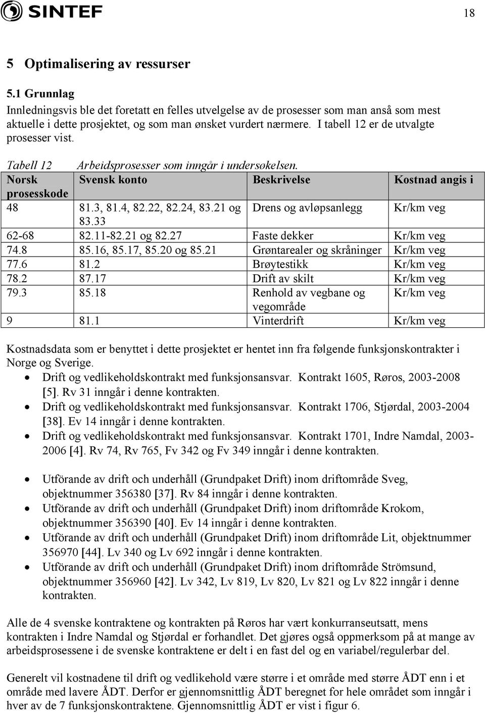 21 og Drens og avløpsanlegg Kr/km veg 83.33 62-68 82.11-82.21 og 82.27 Faste dekker Kr/km veg 74.8 85.16, 85.17, 85.20 og 85.21 Grøntarealer og skråninger Kr/km veg 77.6 81.2 Brøytestikk Kr/km veg 78.