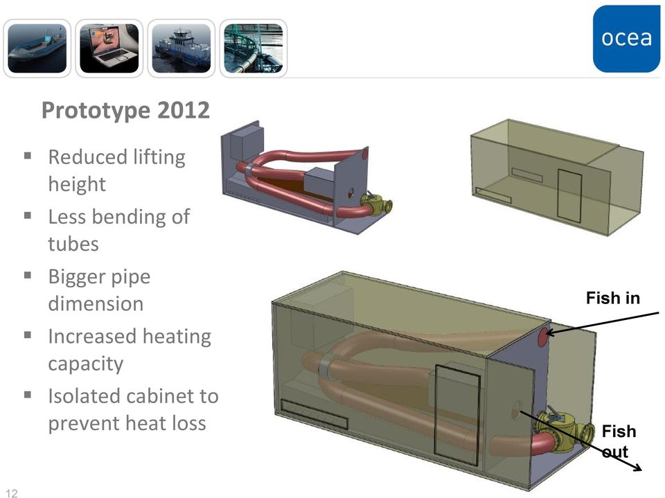 dimension Increased heating capacity