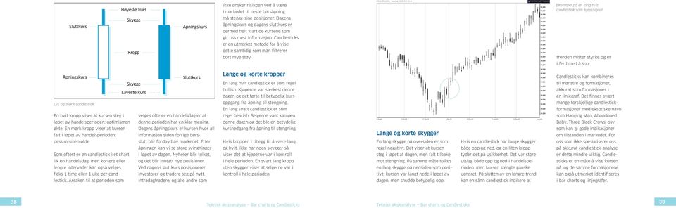 ORKLA ORK [OSS] - Historical, 16.09.