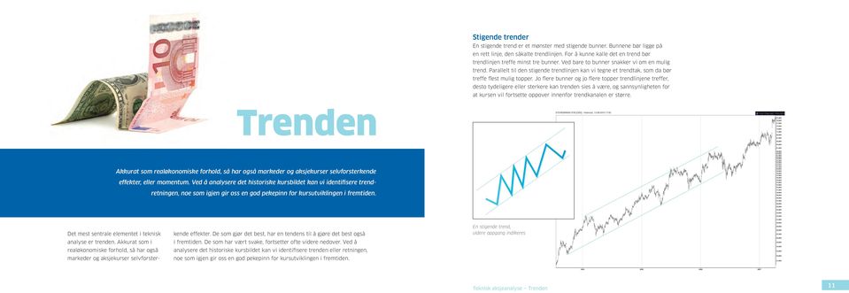 Parallelt til den stigende trendlinjen kan vi tegne et trendtak, som da bør treffe flest mulig topper.