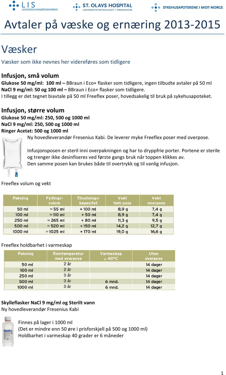 Infusjon, større volum Glukose 50 mg/ml: 250, 500 og 1000 ml NaCl 9 mg/ml: 250, 500 og 1000 ml Ringer Acetat: 500 og 1000 ml Ny hovedleverandør Fresenius Kabi.