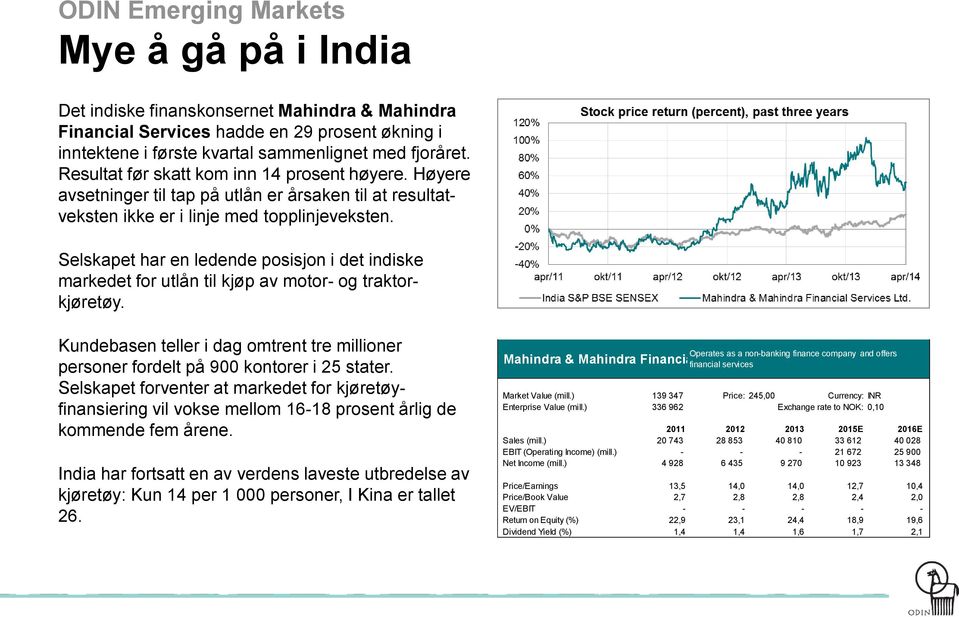 Selskapet har en ledende posisjon i det indiske markedet for utlån til kjøp av motor- og traktorkjøretøy. Kundebasen teller i dag omtrent tre millioner personer fordelt på 900 kontorer i 25 stater.