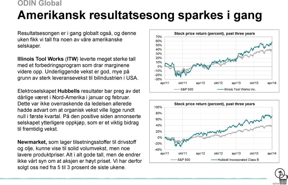 Elektroselskapet Hubbells resultater bar preg av det dårlige været i Nord-Amerika i januar og februar.