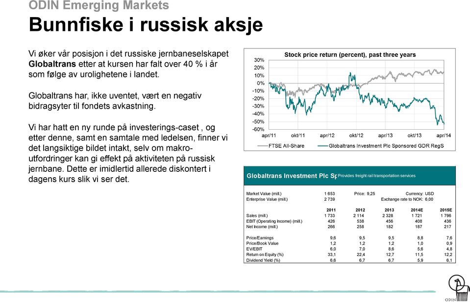 Vi har hatt en ny runde på investerings-caset, og etter denne, samt en samtale med ledelsen, finner vi det langsiktige bildet intakt, selv om makroutfordringer kan gi effekt på aktiviteten på russisk