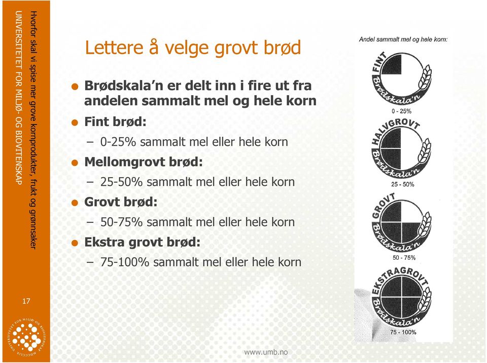 Mellomgrovt brød: 25-50% sammalt mel eller hele korn Grovt brød: 50-75%