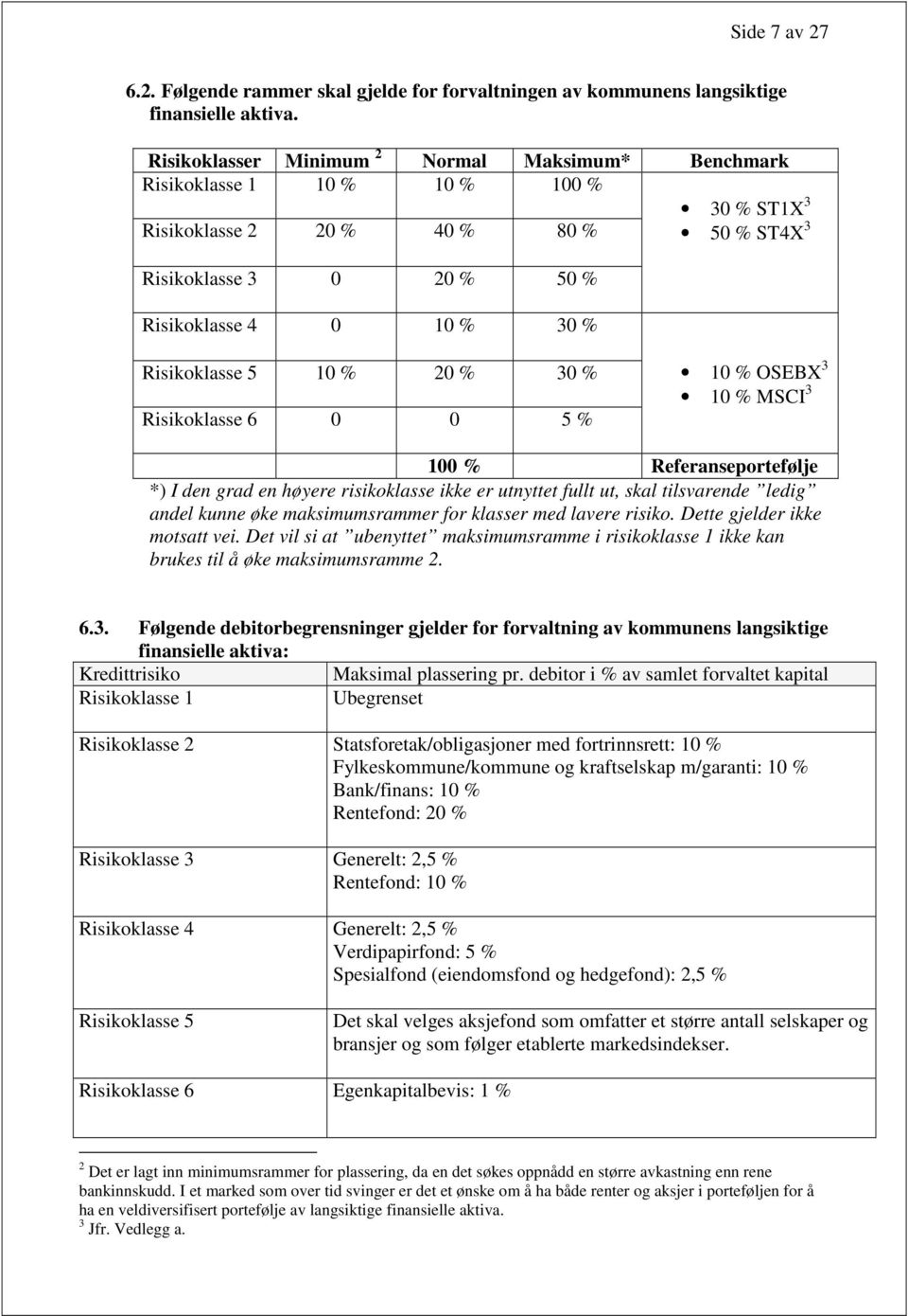 Risikoklasse 5 10 % 20 % 30 % Risikoklasse 6 0 0 5 % 10 % OSEBX 3 10 % MSCI 3 100 % Referanseportefølje *) I den grad en høyere risikoklasse ikke er utnyttet fullt ut, skal tilsvarende ledig andel