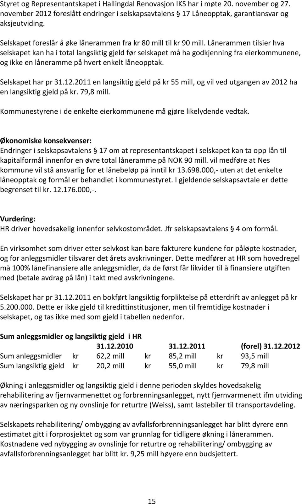 Lånerammen tilsier hva selskapet kan ha i total langsiktig gjeld før selskapet må ha godkjenning fra eierkommunene, og ikke en låneramme på hvert enkelt låneopptak. Selskapet har pr 31.12.