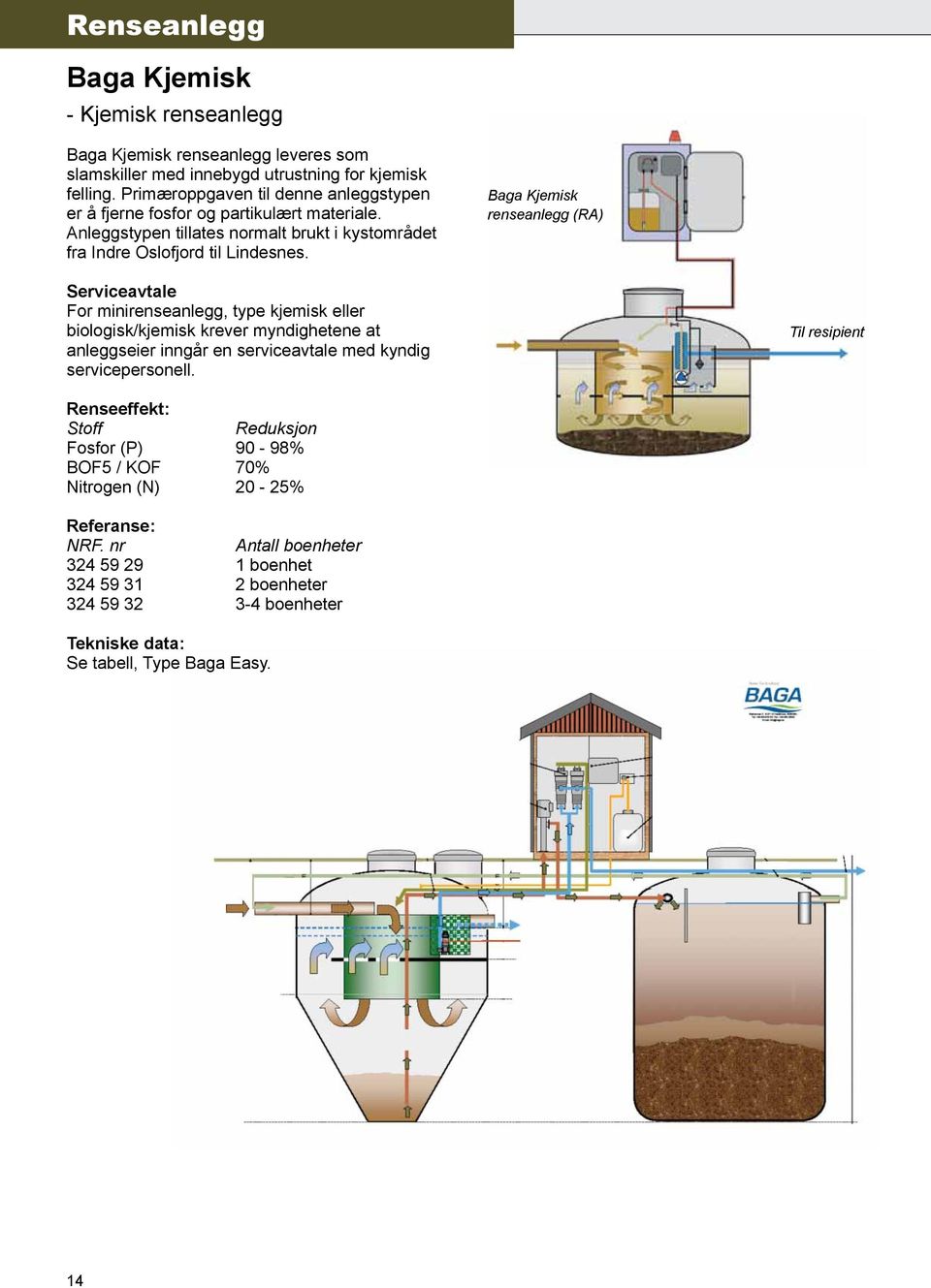 Baga Kjemisk renseanlegg (RA) Serviceavtale For minirenseanlegg, type kjemisk eller biologisk/kjemisk krever myndighetene at anleggseier inngår en serviceavtale med kyndig