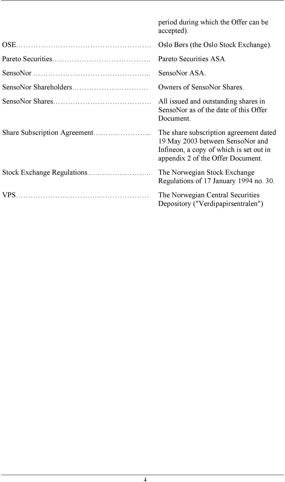 All issued and outstanding shares in SensoNor as of the date of this Offer Document.