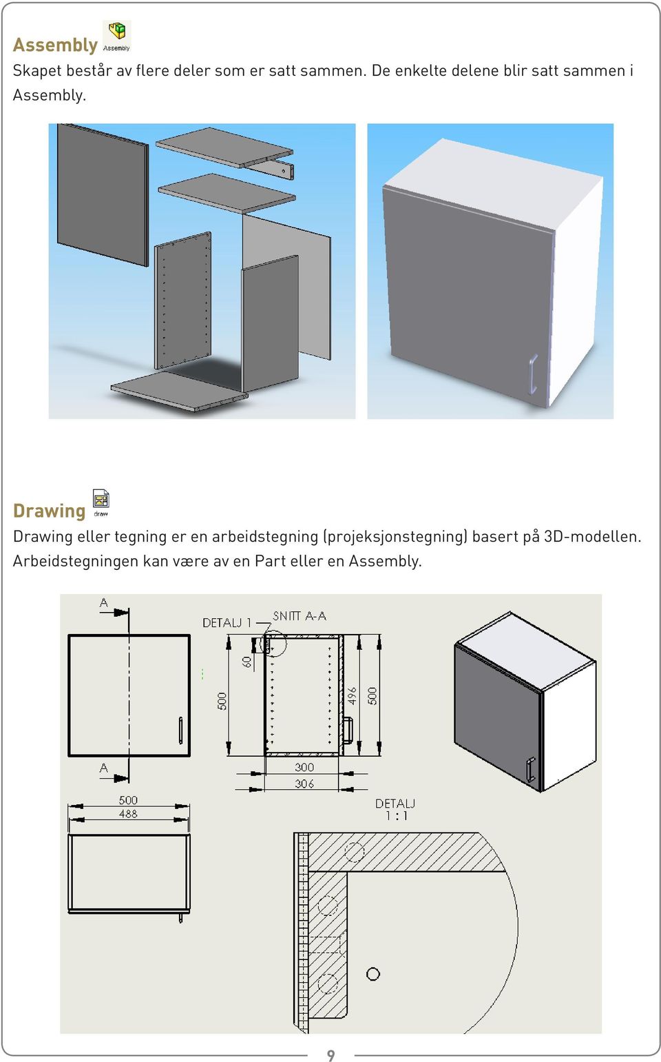 Drawing Drawing eller tegning er en arbeidstegning