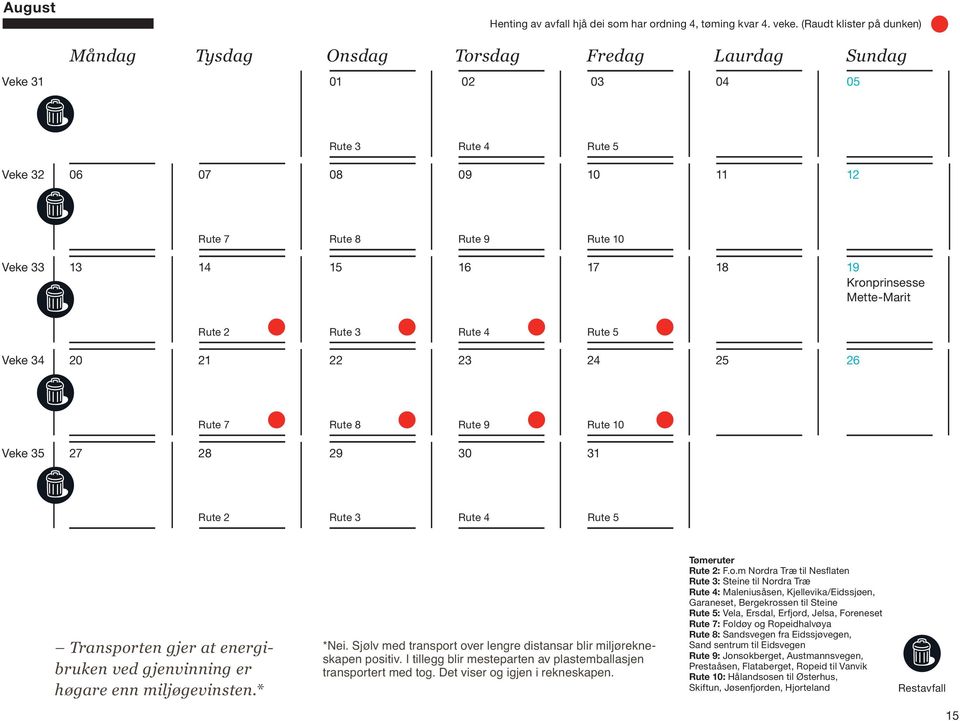 7 Rute 8 Rute 9 Rute Veke 35 27 28 29 30 31 Transporten gjer at energibruken ved gjenvinning er høgare enn miljøgevinsten.* *Nei.