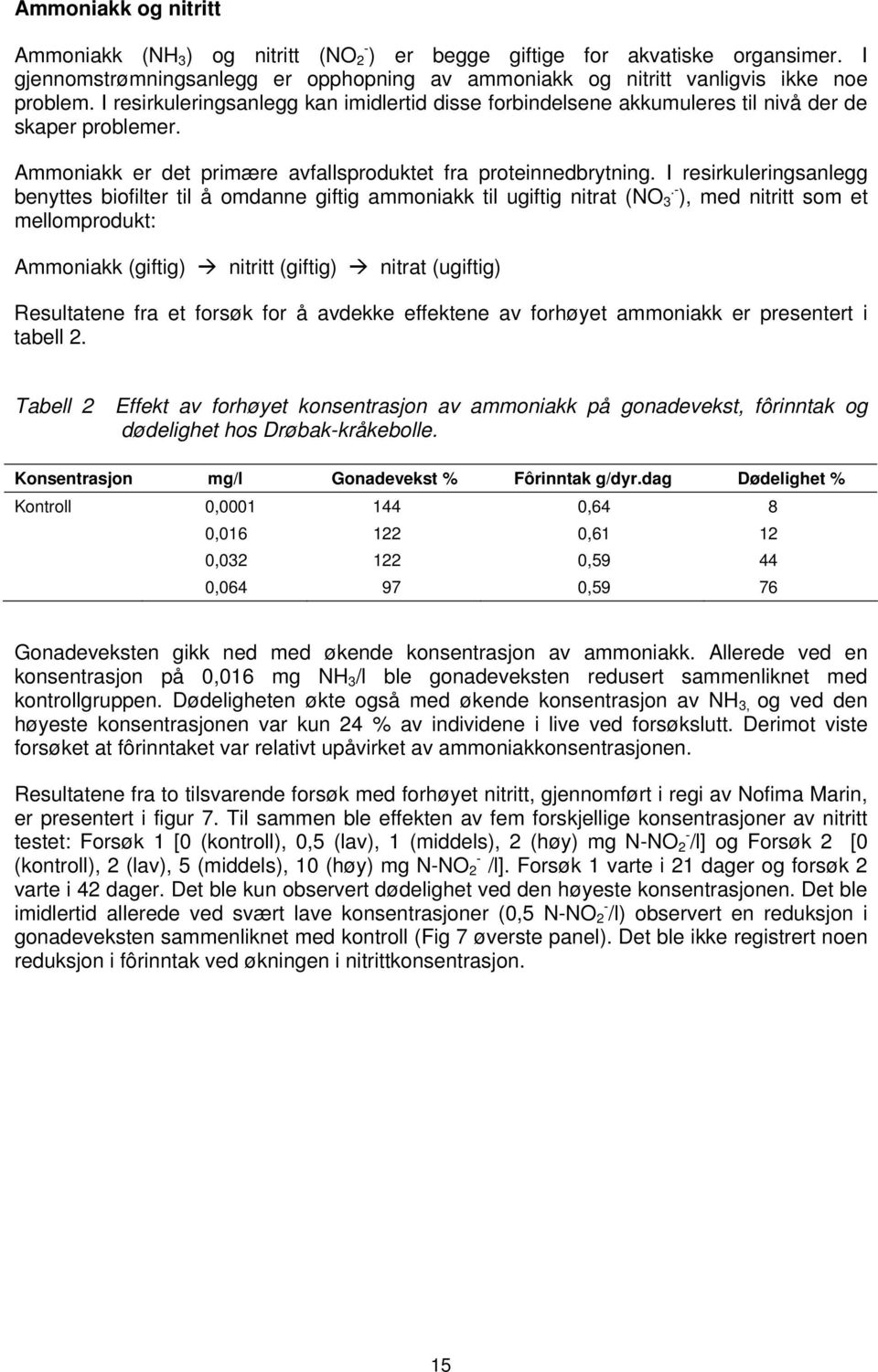 I resirkuleringsanlegg benyttes biofilter til å omdanne giftig ammoniakk til ugiftig nitrat (NO 3.