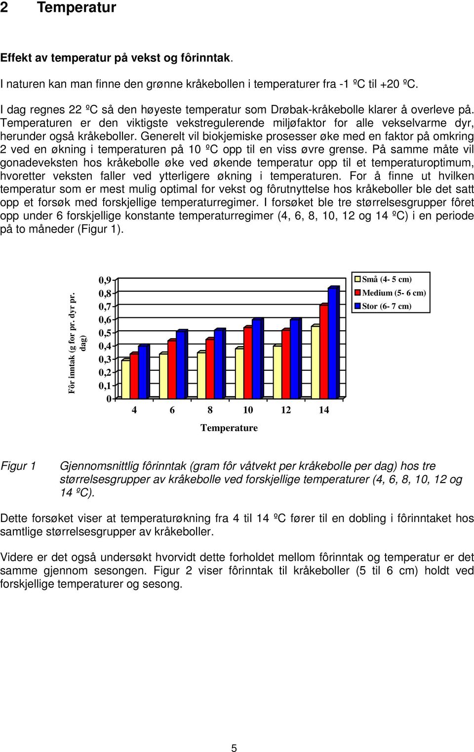 Generelt vil biokjemiske prosesser øke med en faktor på omkring 2 ved en økning i temperaturen på 10 ºC opp til en viss øvre grense.