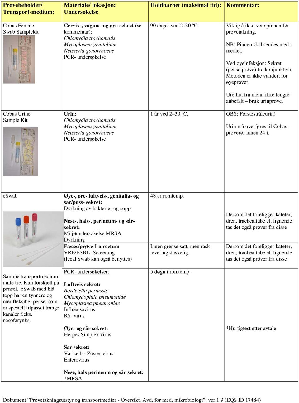 Ved øyeinfeksjon: Sekret (penselprøve) fra konjunktiva Metoden er ikke validert for øyeprøver. Urethra fra menn ikke lengre anbefalt bruk urinprøve. 1 år ved 2 30 ºC. OBS: Førstestråleurin!