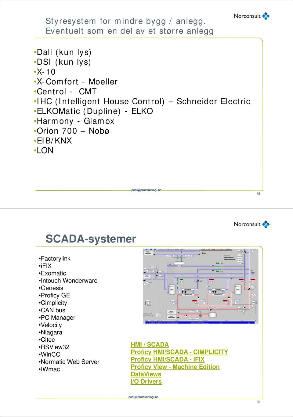 Schneider Electric ELKOMatic (Dupline) - ELKO Harmony - Glamox Orion 700 Nobø EIB/KNX LON 25 SCADA-systemer Factorylink ifix Exomatic Intouch