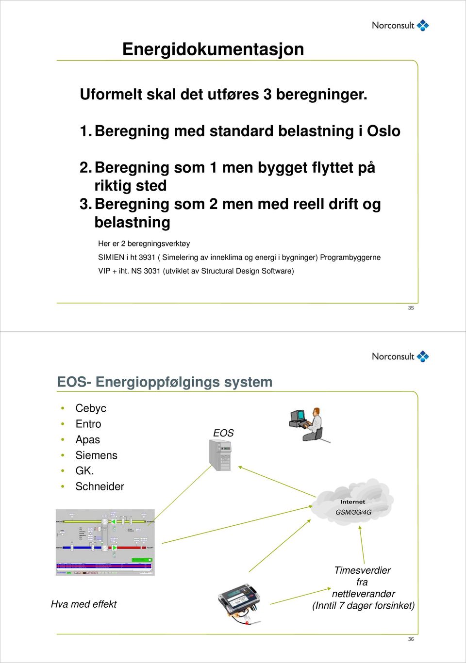 Beregning som 2 men med reell drift og belastning Her er 2 beregningsverktøy SIMIEN i ht 3931 ( Simelering av inneklima og energi i