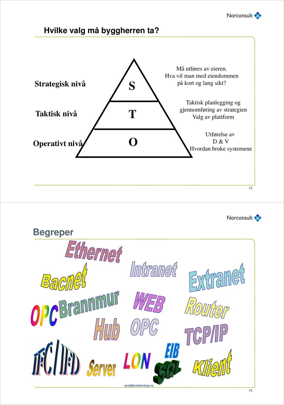 eieren. Hva vil man med eiendommen på kort og lang sikt?