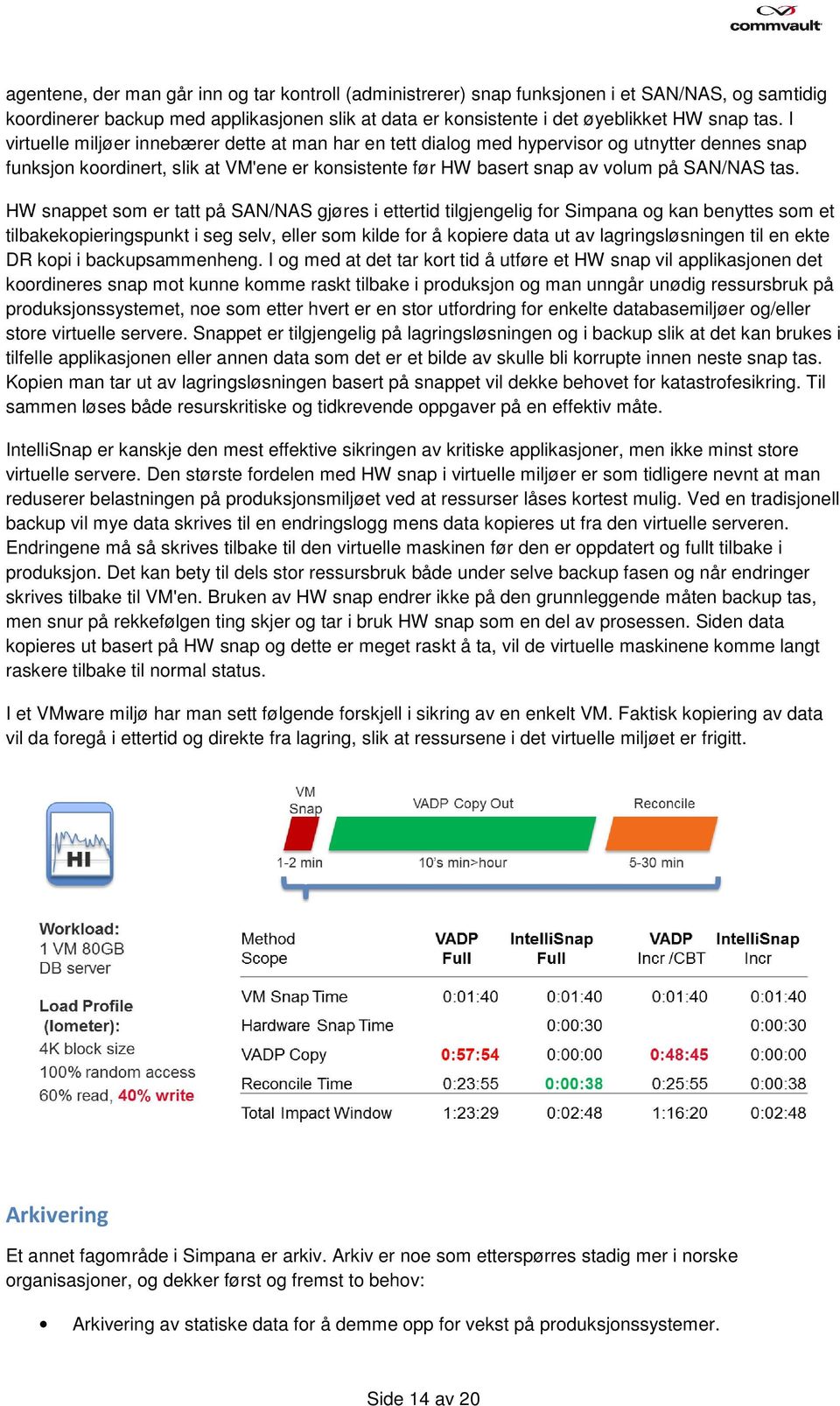 HW snappet som er tatt på SAN/NAS gjøres i ettertid tilgjengelig for Simpana og kan benyttes som et tilbakekopieringspunkt i seg selv, eller som kilde for å kopiere data ut av lagringsløsningen til