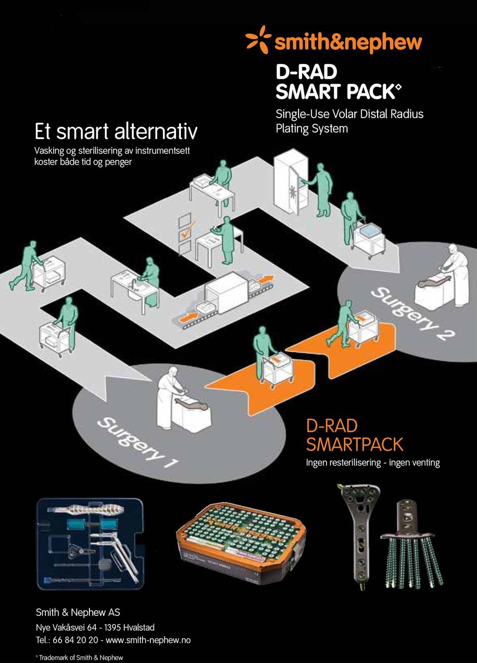 SMARTPACK Ingen resterilisering - ingen venting Smith & Nephew AS Nye Vakåsvei