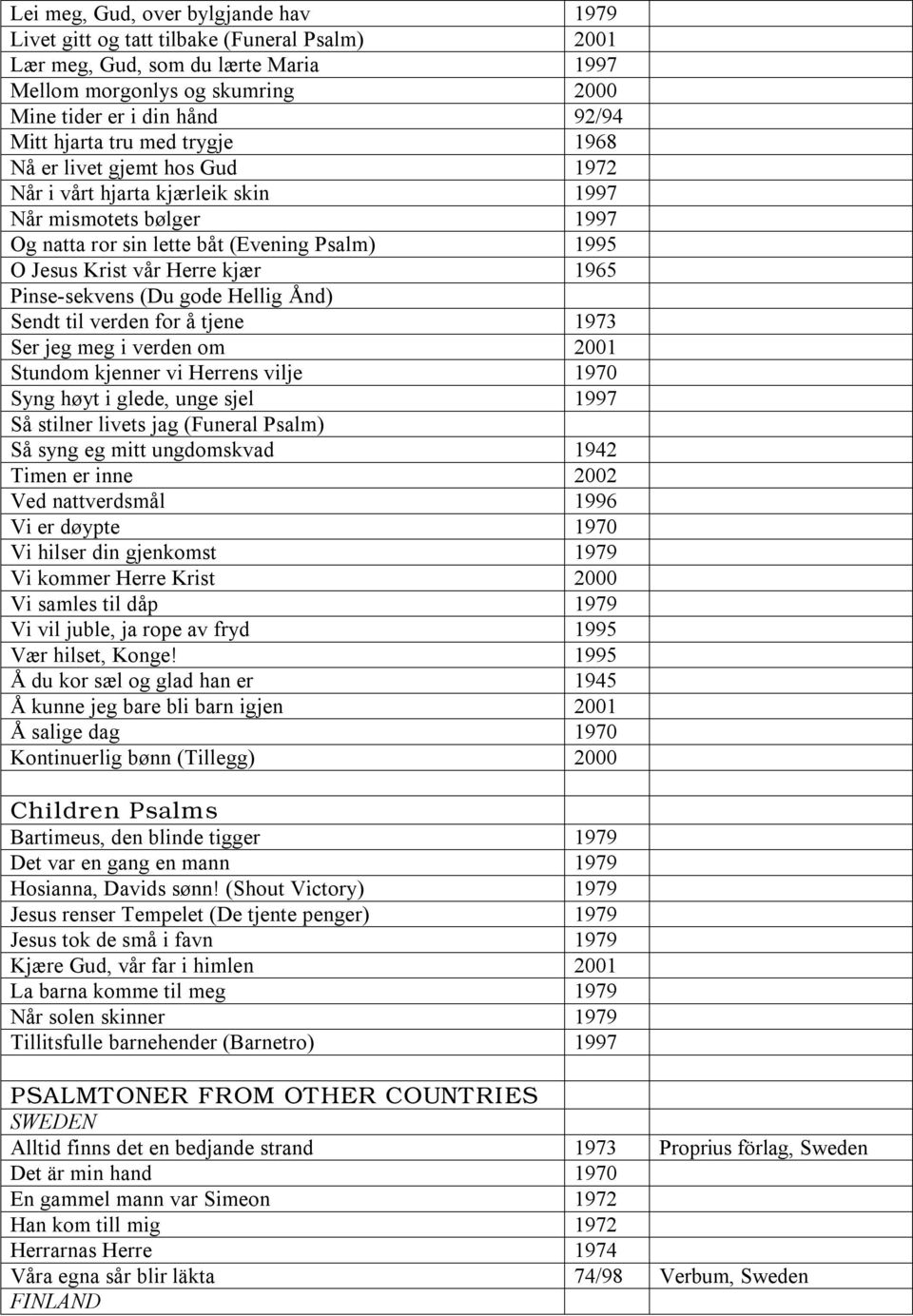 1965 Pinse-sekvens (Du gode Hellig Ånd) Sendt til verden for å tjene 1973 Ser jeg meg i verden om 2001 Stundom kjenner vi Herrens vilje 1970 Syng høyt i glede, unge sjel 1997 Så stilner livets jag