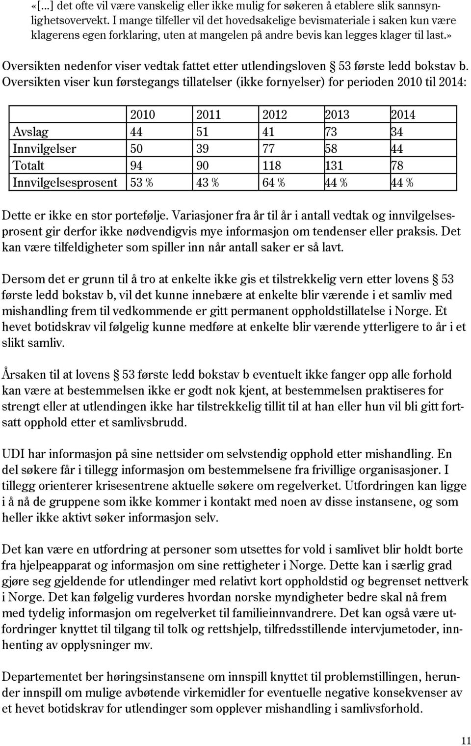 » Oversikten nedenfor viser vedtak fattet etter utlendingsloven 53 første ledd bokstav b.