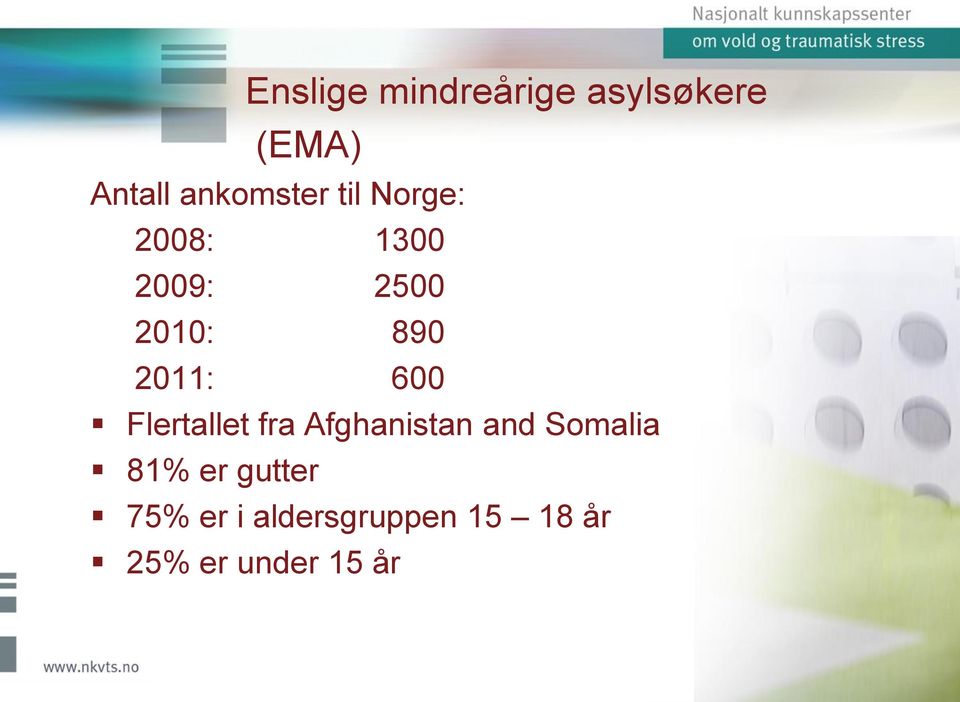 2011: 600 Flertallet fra Afghanistan and Somalia 81%